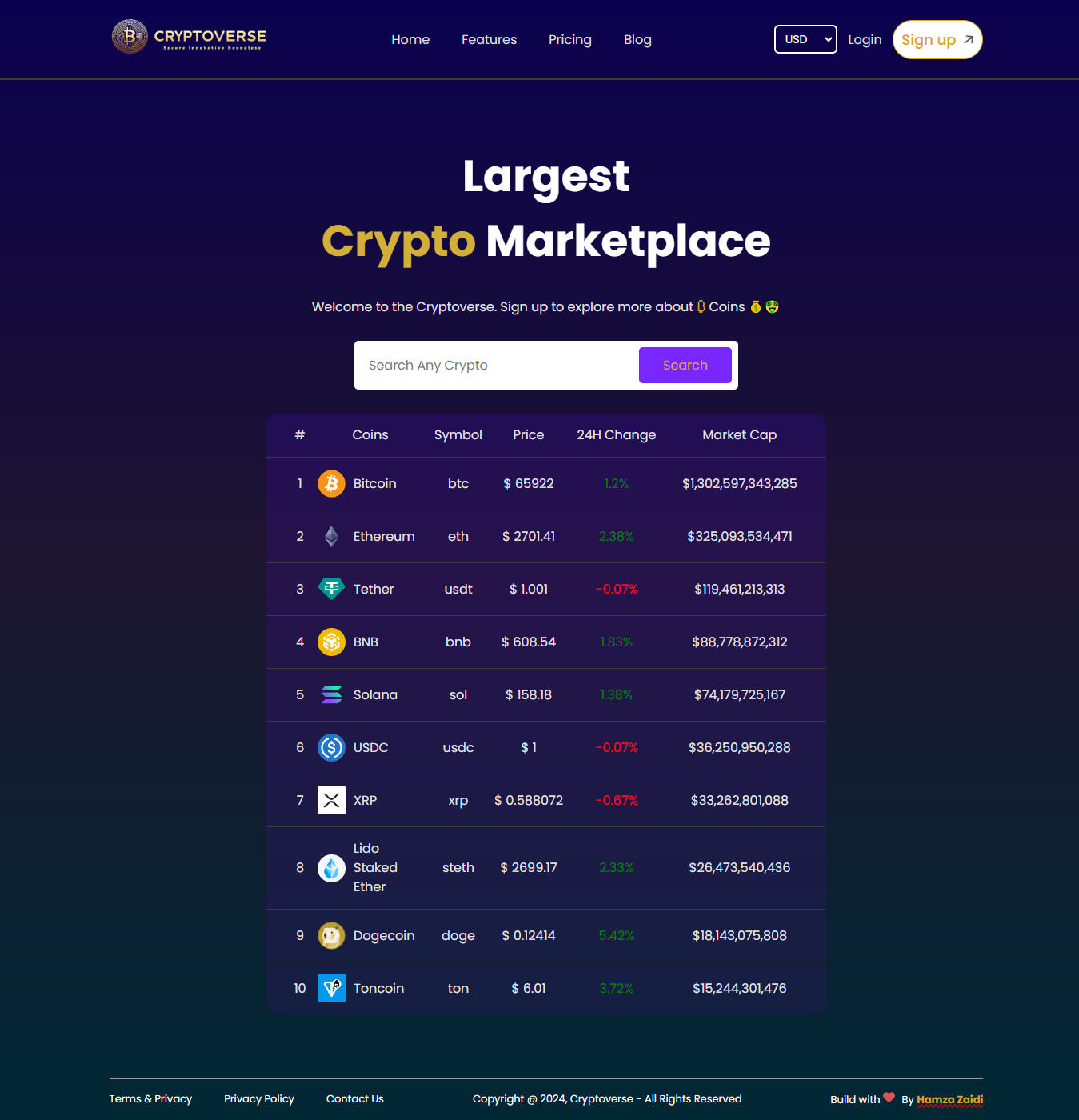 Customer Churn Prediction